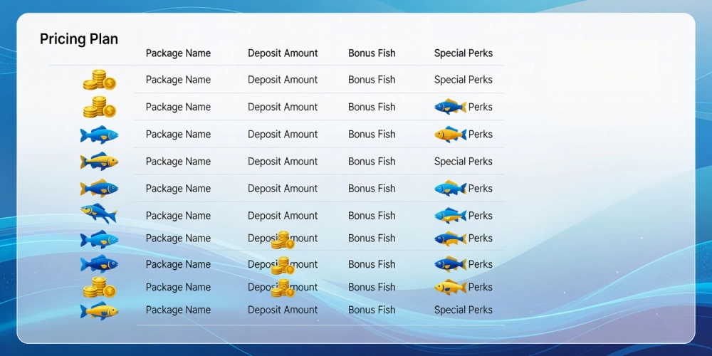 Bảng giá chi tiết các gói nạp tiền cho game bắn cá zui nh88 năm 2025