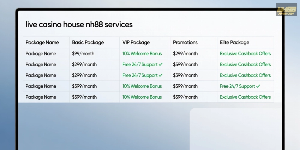 Minh họa bảng giá dịch vụ live casino house nh88 cập nhật mới nhất năm 2025 với thiết kế rõ ràng